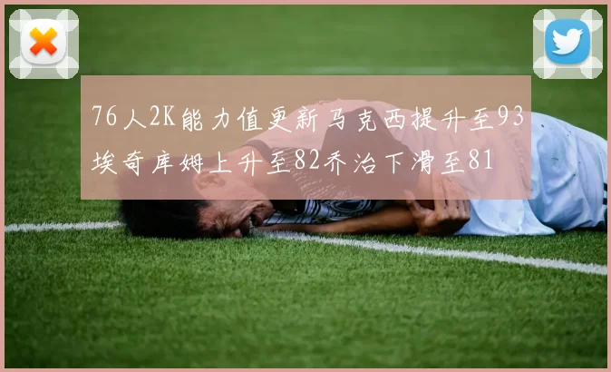 76人2K能力值更新马克西提升至93埃奇库姆上升至82乔治下滑至81